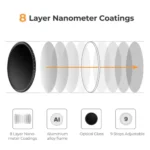 MIF Slim HD ND2-400 II Variable ND Filter - Image 2